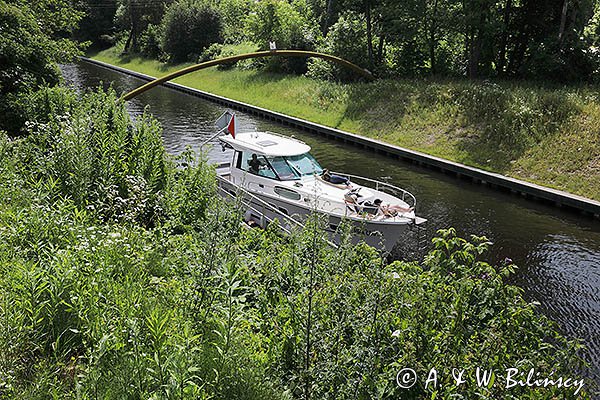 Kanał Niegociński, Wilkasy, Giżycko