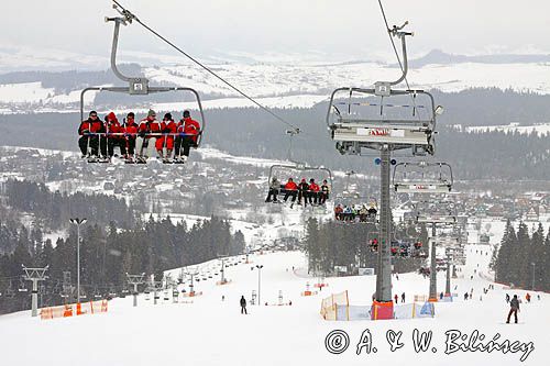 Ośrodek narciarski Kotelnica Białczańska, Białka Tatrzańska